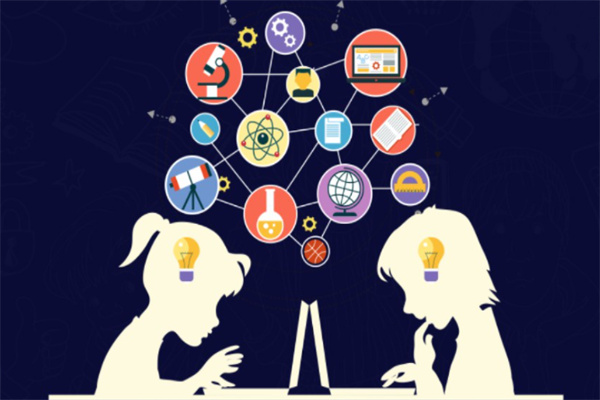 世脑教育记忆力训练